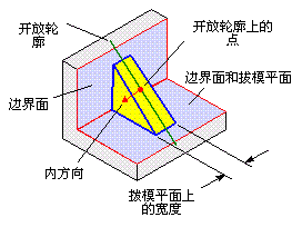 圖1.png 圖1.png
