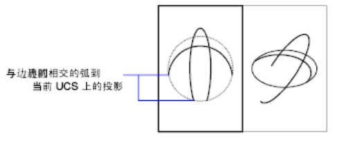 CAD的延伸命令操作 CAD的延伸命令操作