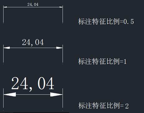 什么是CAD標(biāo)注特征比例和標(biāo)注測(cè)量單位比例 什么是CAD標(biāo)注特征比例和標(biāo)注測(cè)量單位比例