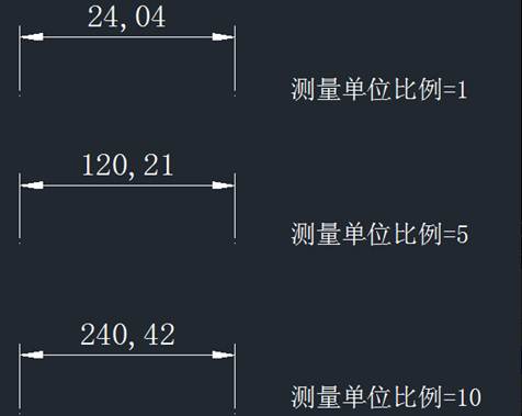 什么是CAD標(biāo)注特征比例和標(biāo)注測(cè)量單位比例 什么是CAD標(biāo)注特征比例和標(biāo)注測(cè)量單位比例