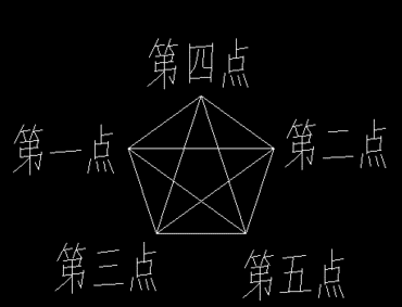 CAD中五角星的畫法.png CAD中五角星的畫法.png