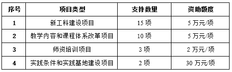 企業(yè)微信截圖_20190731092111.png 企業(yè)微信截圖_20190731092111.png