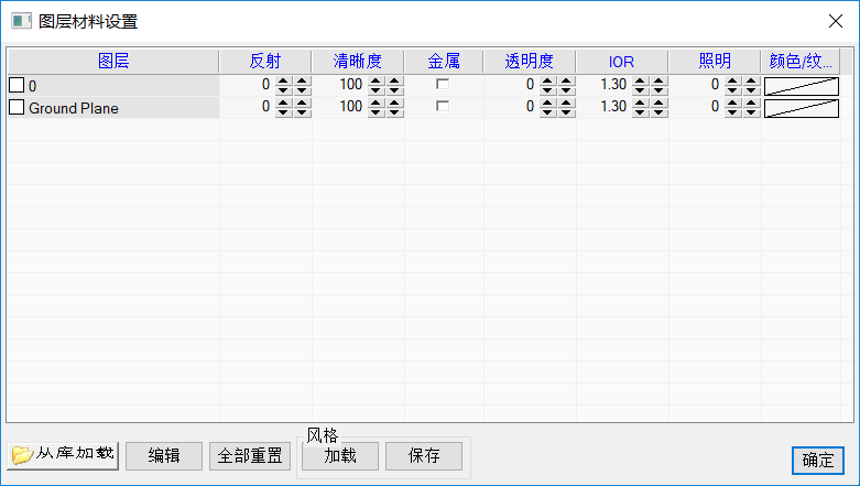 CAD中圖形對(duì)象聚光燈和材質(zhì)的設(shè)置 CAD中圖形對(duì)象聚光燈和材質(zhì)的設(shè)置